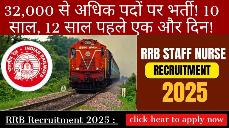 RRB Recruitment 2025 :